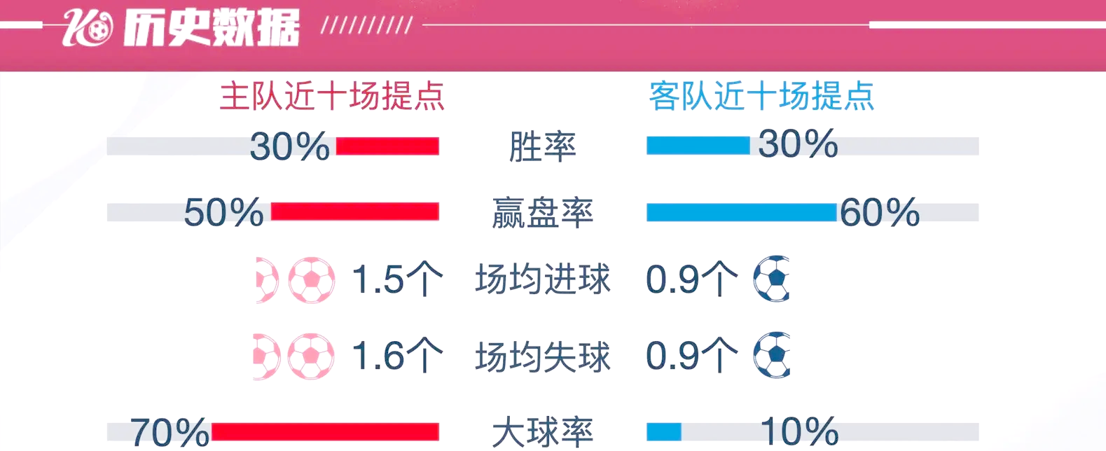 1xBit体育官方入口-弗赖堡客场大胜，继续保持稳定发挥的简单介绍