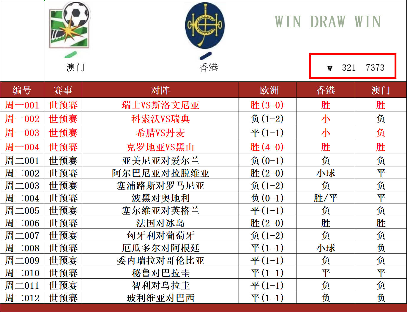 广岛三箭惊险战胜对手,锁定淘汰赛名额! 广岛三箭惊险战胜对手,锁定淘汰赛名额!