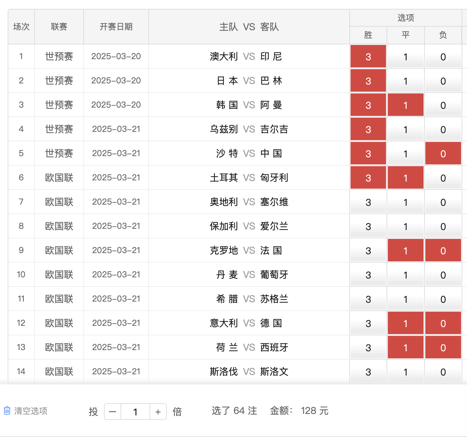 包含欧锦赛资格赛比拼激烈,胜负难分的词条 包含欧锦赛资格赛比拼激烈,胜负难分的词条