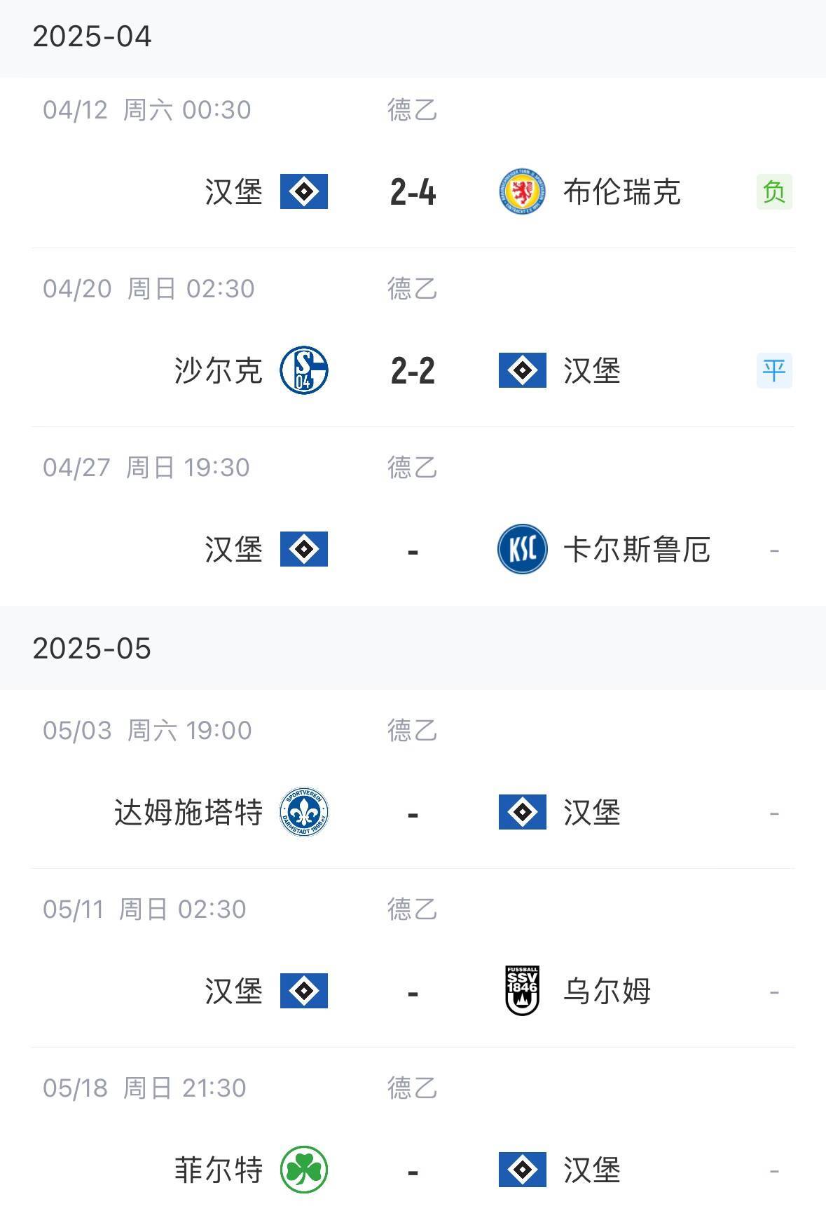 汉堡队客场平局,积分榜位置未见改善的简单介绍 汉堡队客场平局,积分榜位置未见改善的简单介绍